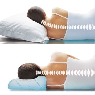 Almohada ortopédica